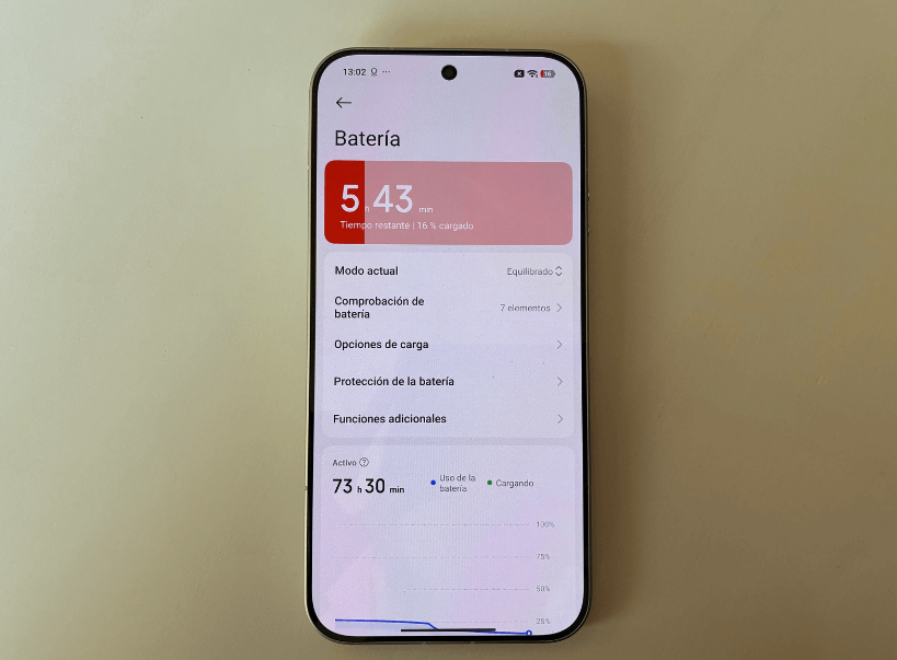 Imagen - Xiaomi 17 Ultra, an&aacute;lisis con opini&oacute;n y precio